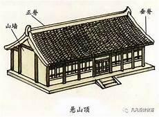 廊庑滴水是哪里
